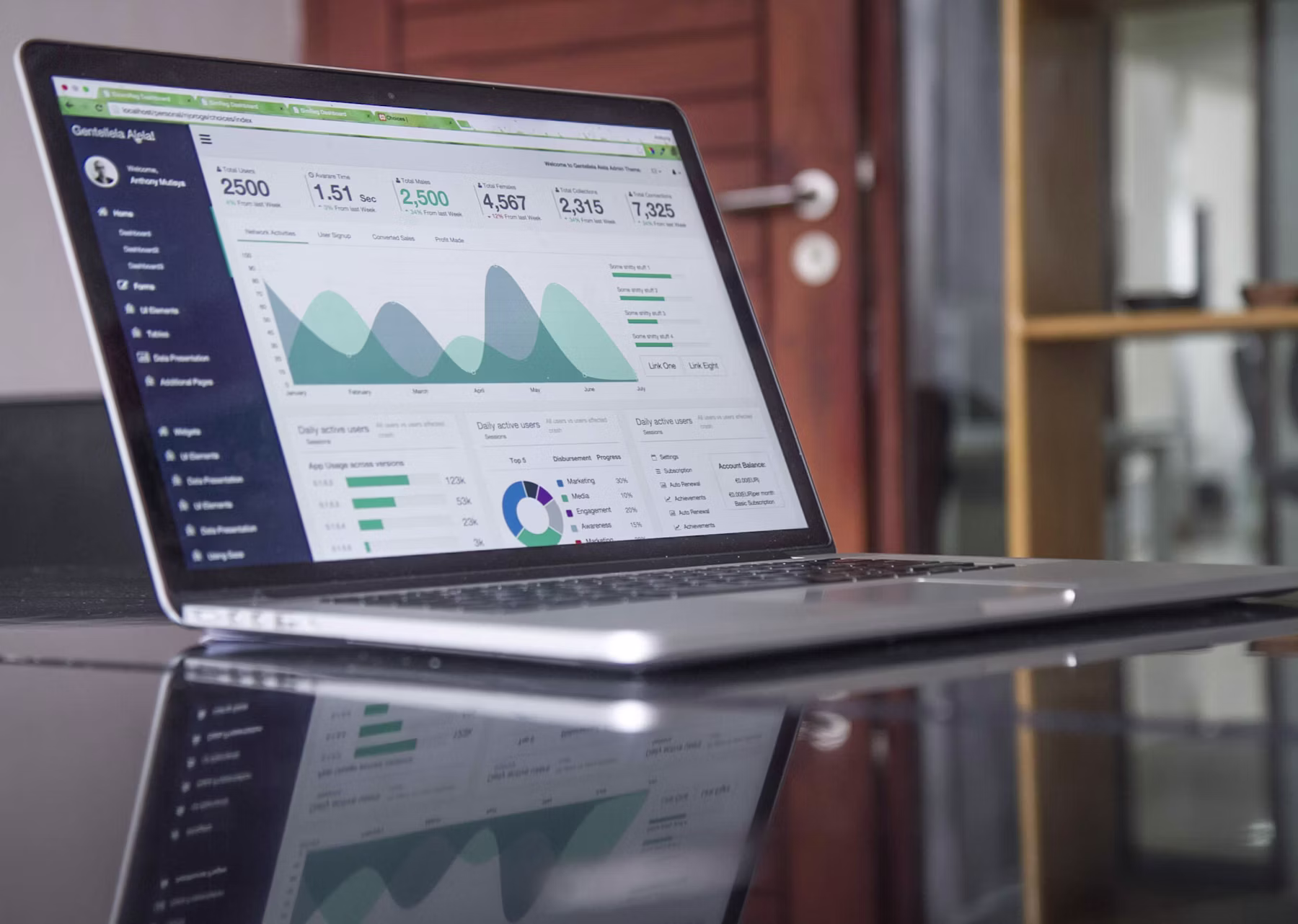 Website design workspace with laptop and planning notes